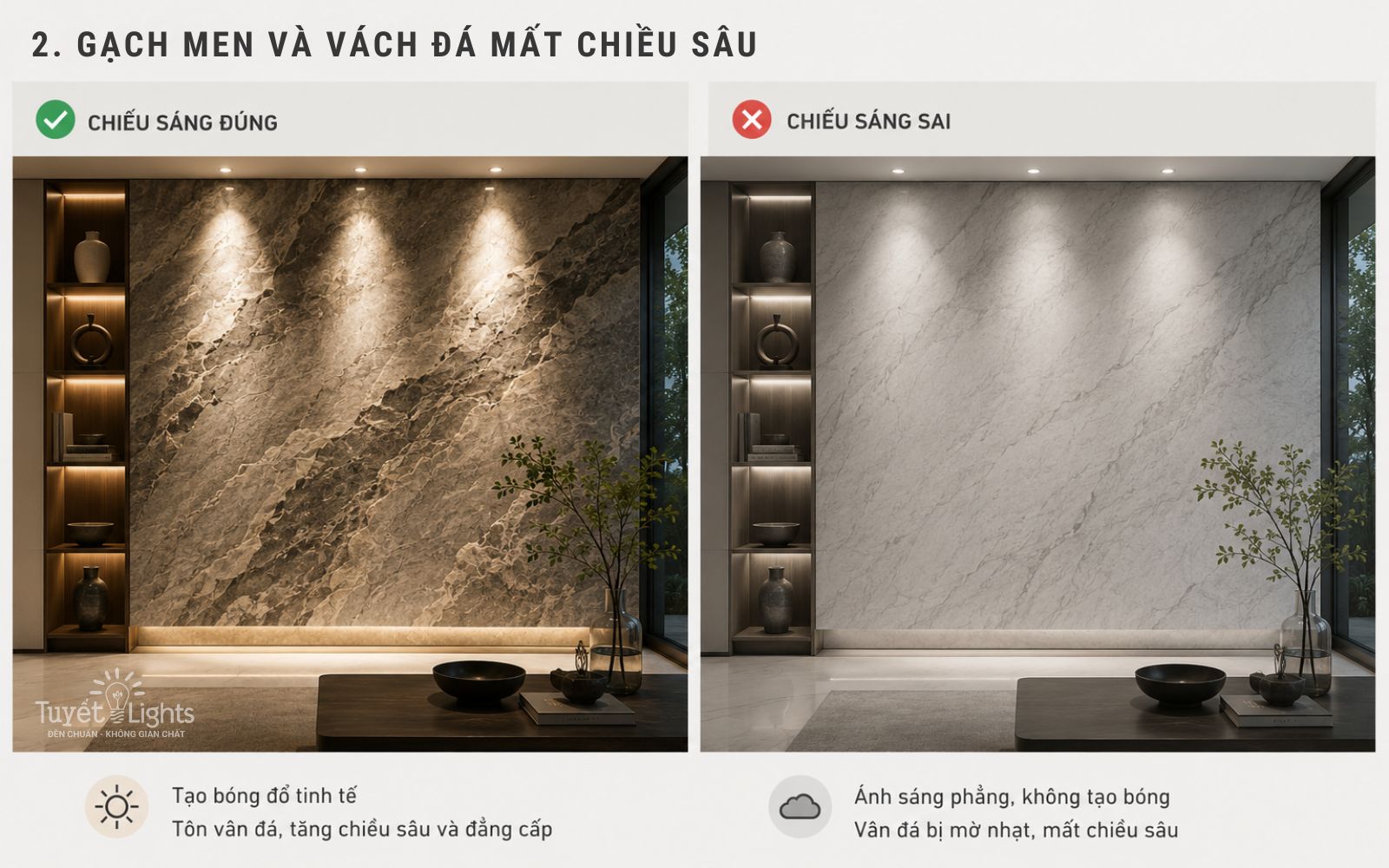 So sánh chiếu sáng đúng và sai cho tường gạch men vách đá trong phòng khách hiện đại